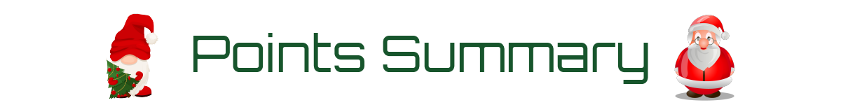 Points Summary