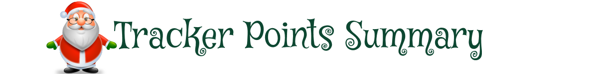 Tracker Points Summary