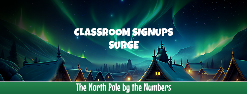 Classroom Signups